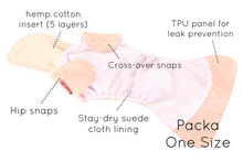 Packa, One Size - Petite Crown 
